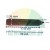 Threaded balancer shaft 36mmx3 TYPE A with dimensions 19cm and 17.5cm