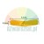 Yellow plastic mounting foot cover, dimensions 3.5 cm x 0.4 cm.