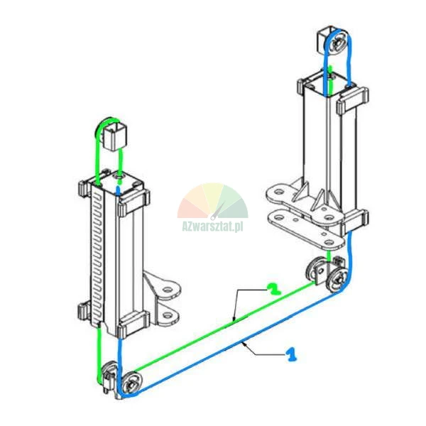 Schematic diagram of synchronization cable routing in a two-post lift, with cables marked in blue (1) and green (2).