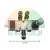 Pneumatic control valve with joystick for tire changer.
