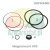 Replacement Hofmann: Repair kit for Megamount 603 tire changer bead breaker cylinder - seals and o-rings.