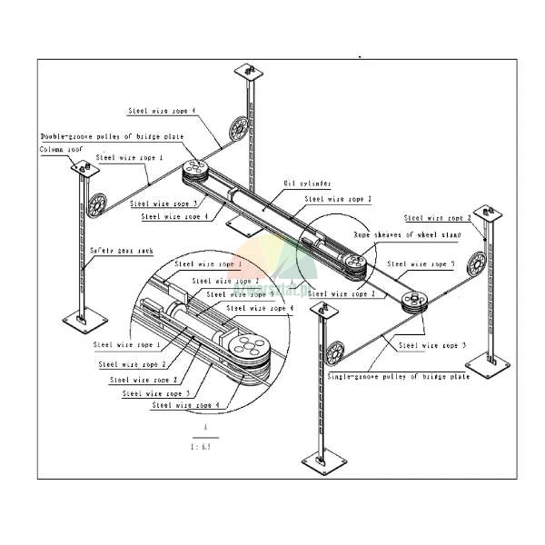 Technical diagram of a lifting mechanism with steel wire ropes and a hydraulic cylinder for a four-post lift.