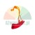 Red plastic guard with an orange cord on a white background