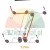 Steel cable routing diagram for Launch TLT440W and TLT440 4-post lift, length 7.71m