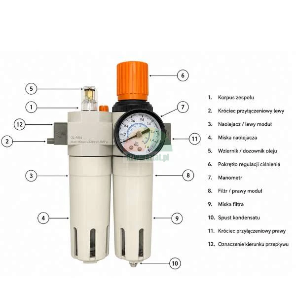 Diagram of an air preparation unit consisting of a filter, regulator, and lubricator with numbered descriptions of individual parts from 1 to 12.