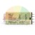 H3Y-2 24VDC timer relay with adjustment knob and pinout diagram on beige housing